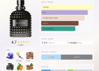 Valentino Uomo Intense 2021 – recenzija za muškarce