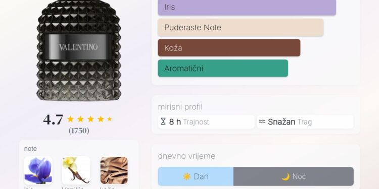 Valentino Uomo Intense 2021 – recenzija za muškarce